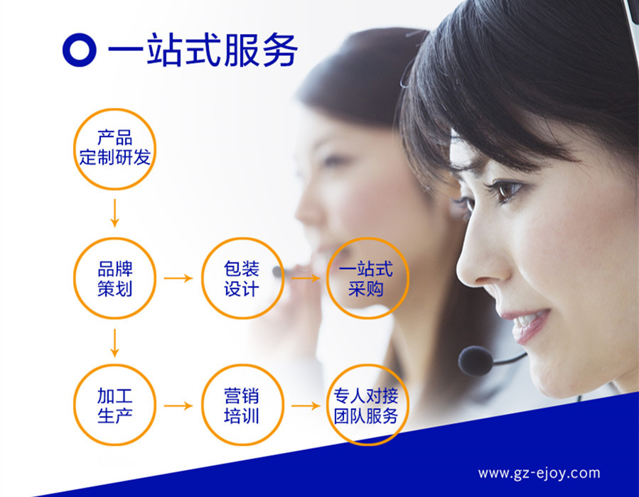 遼寧洗衣片加工合作服務
